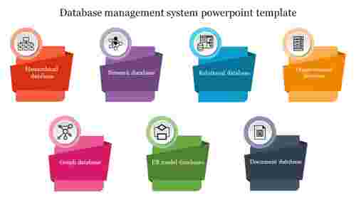 Database management system powerpoint template